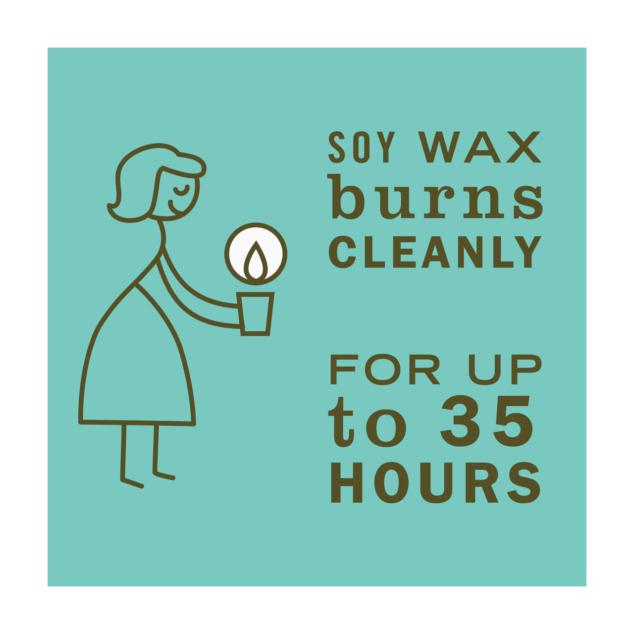 Mrs. Meyer's Clean Day Scented Soy Candle, Basil Scent, 7.2 oz