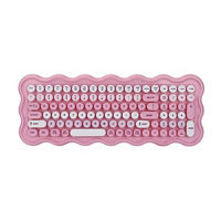 iJoy Pink and White Wireless Keyboard