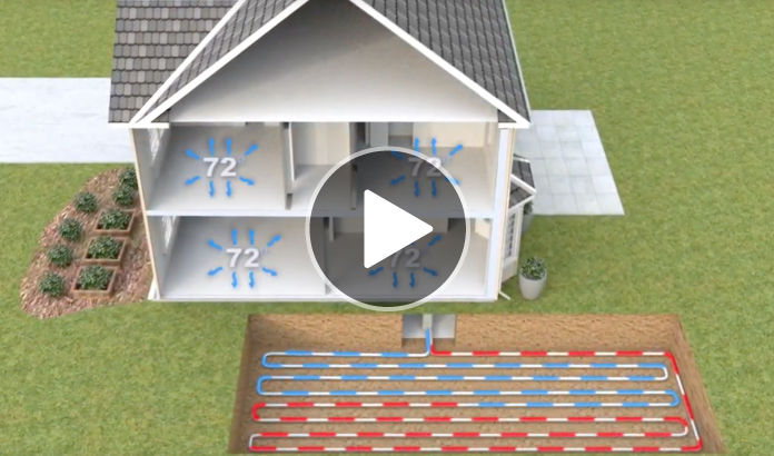 Geothermal Systems Video