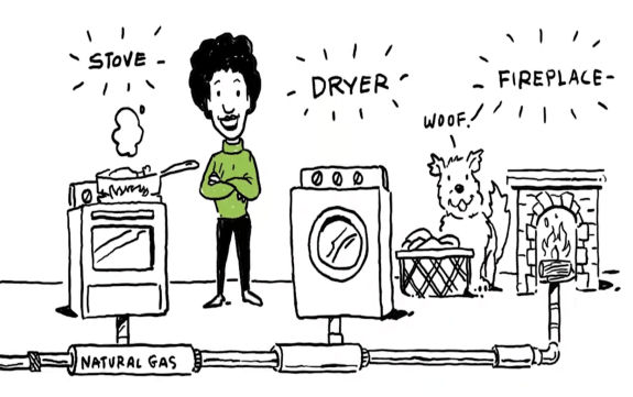 Illustration of a natural gas stove, a smiling man, gas dryer, a dog, gas fireplace