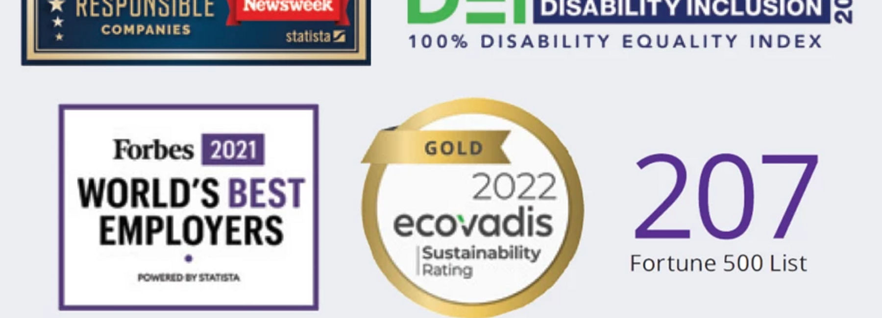 2021 World's Best Employers, 2022 America's Most Responsible Companies, Gold 2022 ecovadis, 2021 DEI best place to work for disability inclusion