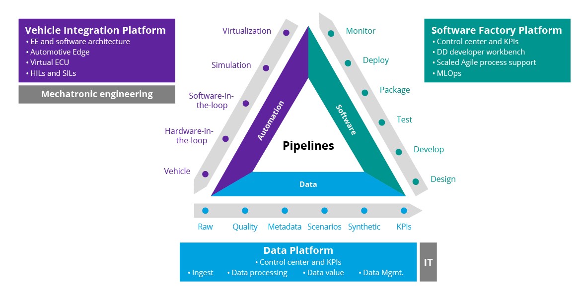 424038_AU_ABM Daimler Truck - blog post_charts_2022-11-16