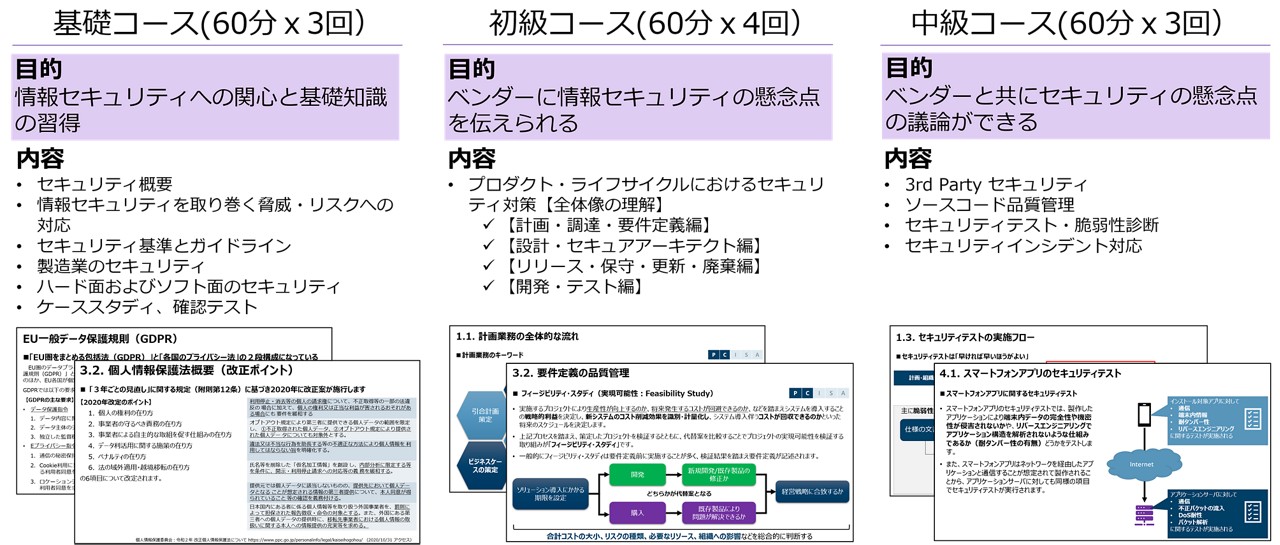 ゼロトラストアセスメント