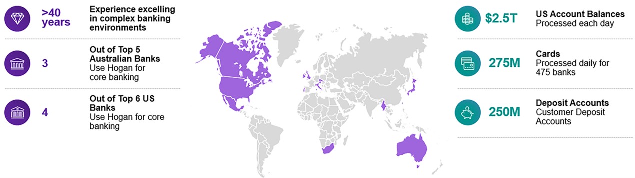 A world map infographic showing Hogan's global banking impact, Financial Services | DXC Technology