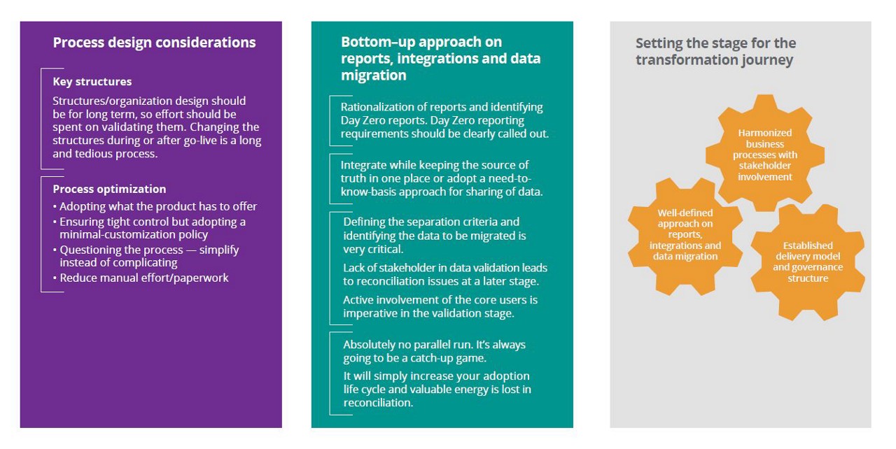 Process and design approaches for transformation