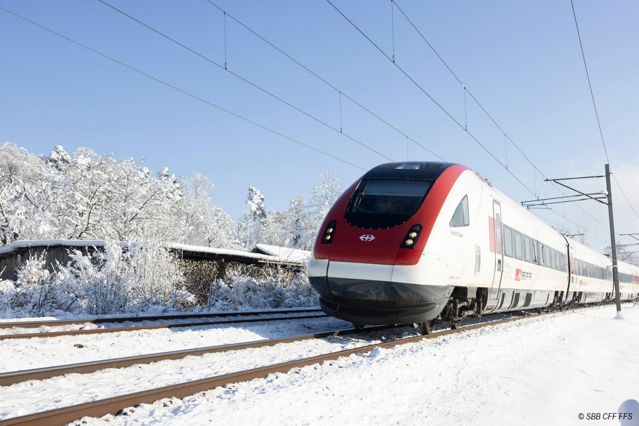 integrated operations