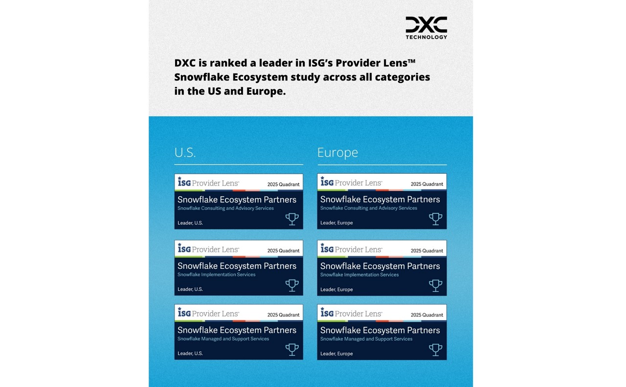 Snowflake July 2025 - 4