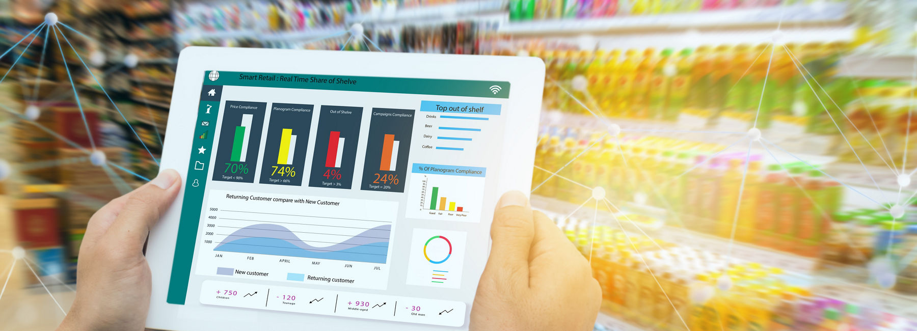 Merchants must make better use of data to stay relevant in the new retail world | DXC Technology Insights