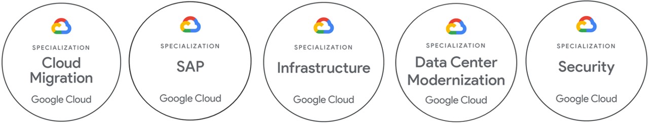 Partner awards, Google Cloud Specialization badges | DXC Technology