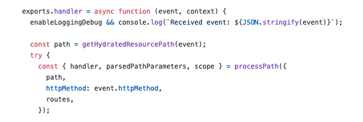 Software code, Cloud & Infrastructure | DXC Technology Insights