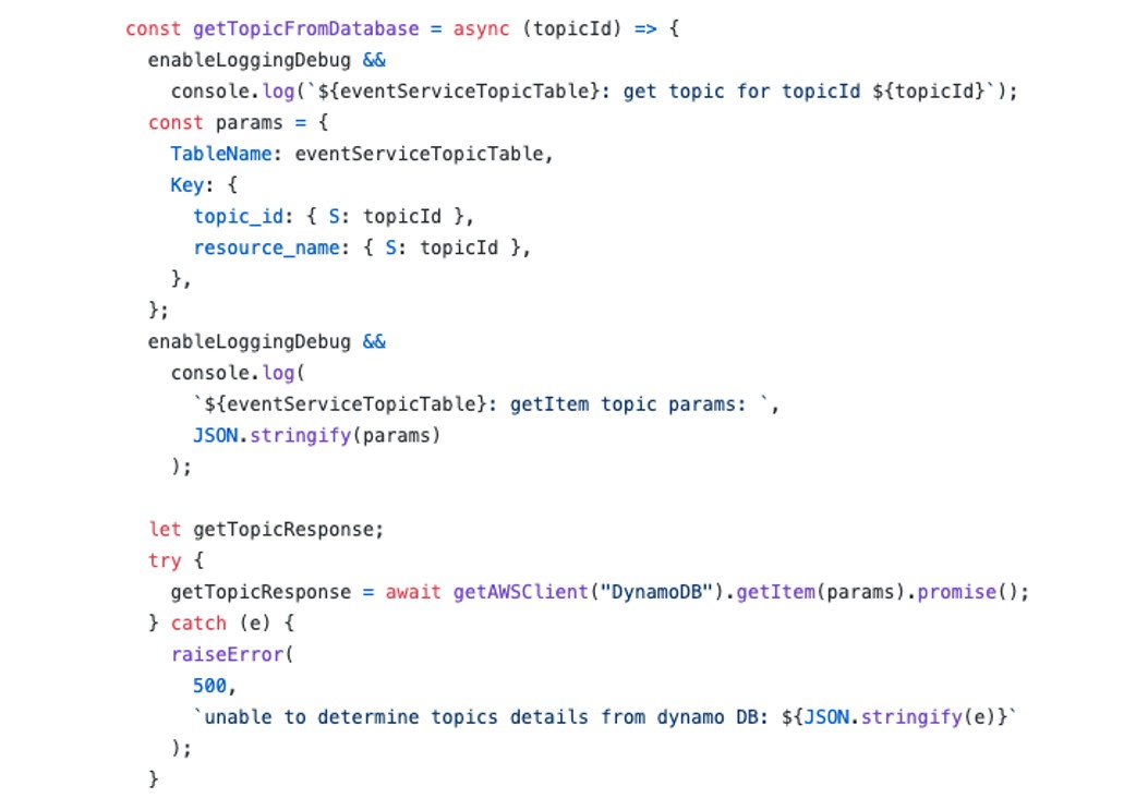 Software code, Cloud & Infrastructure | DXC Technology Insights