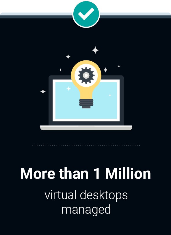 infographic about number of managed virtual desktops, Dell Technologies | DXC Technology