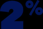 2 percent