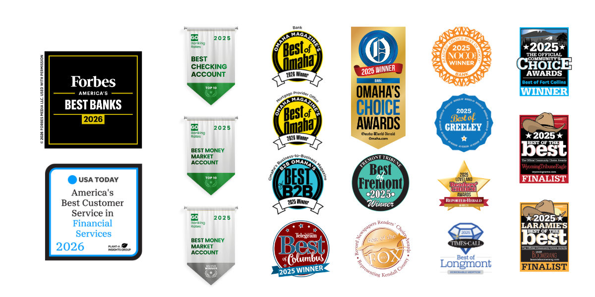 FNBO Yearly Awards including Forbes Best Bank, GoBanking Rates Best Checking and Money Market accounts and many local Best of Winners.