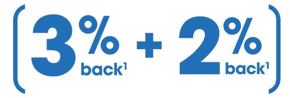 3% back plus 2 percent back