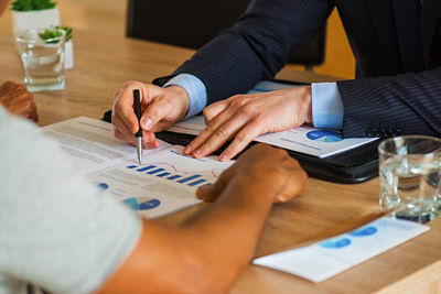 portfolio management