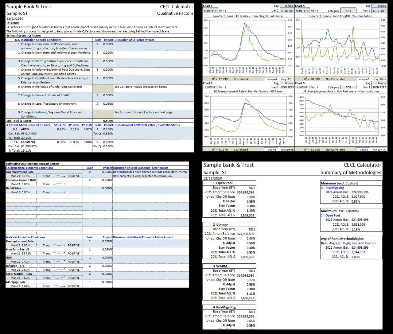 Example calculator image
