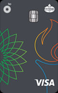 BP Me Rewards Visa