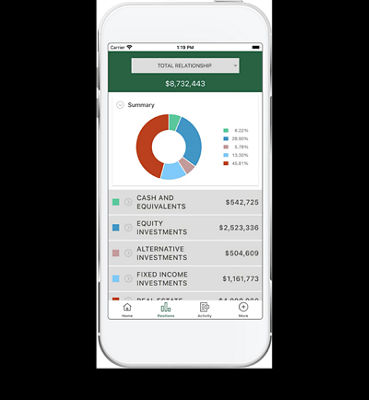iphone wealth app