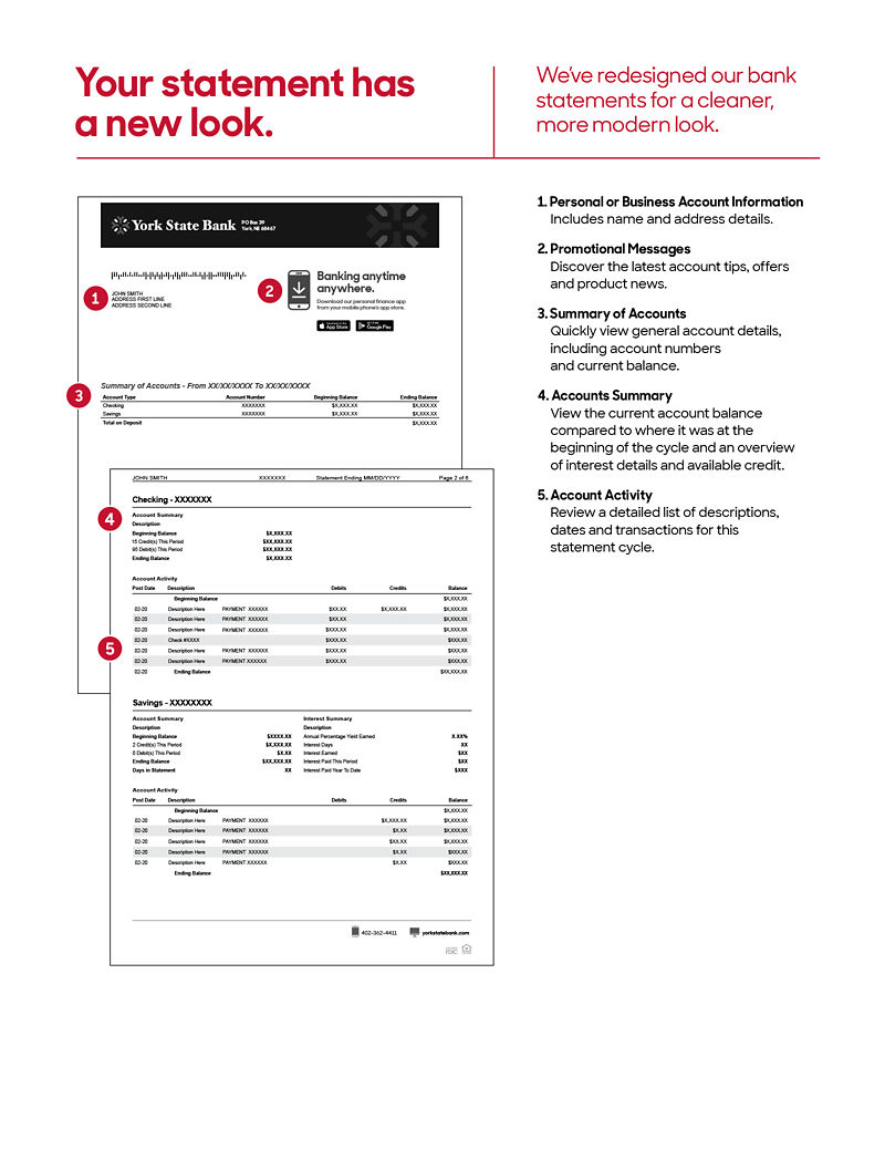 Click the image to view our PDF version of the image and statement