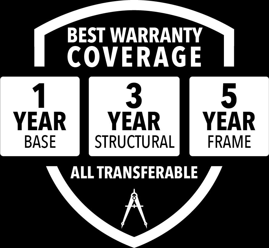 5 Year Frame Warranty