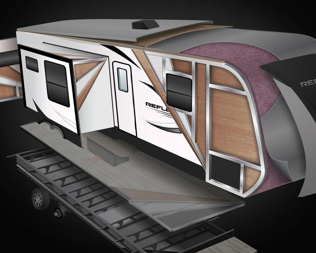 Must-Have Accessories for Your Grand Design RV