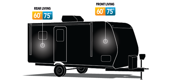 Reflection Travel Trailer Artic 4-Season Package Graphic