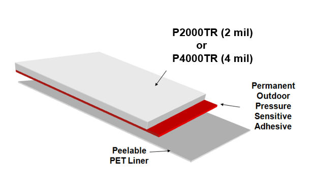 Industrial Films - Hydroblock