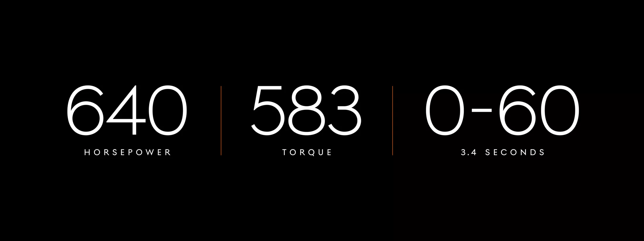 Image of 2027 Genesis GV60 Magma specs, including horsepower, torque and 0-60 speed