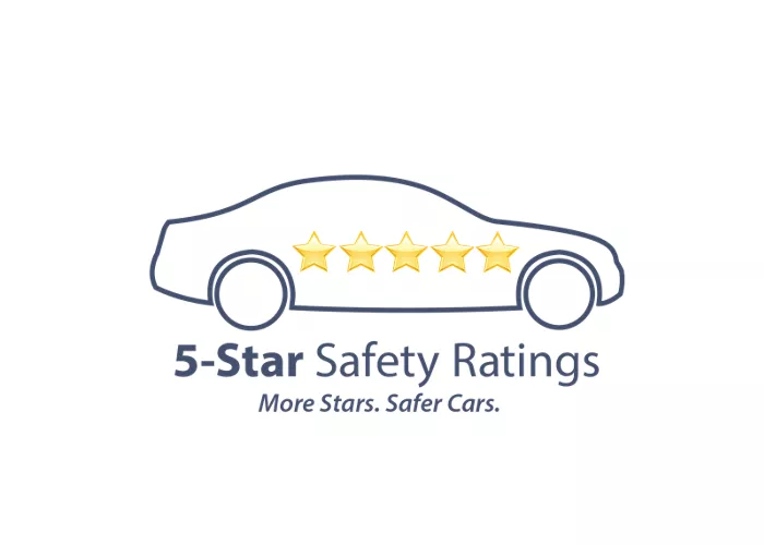 Hyundai SmartSense | Safety & Convenience Tech | Hyundai USA