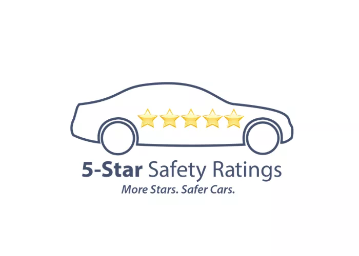 Calificaciones de seguridad general de 5 estrellas según la NHTSA de 2022 para 8 modelos de Hyundai.