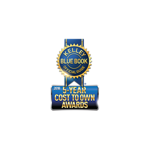 KBB Cost to Own Award