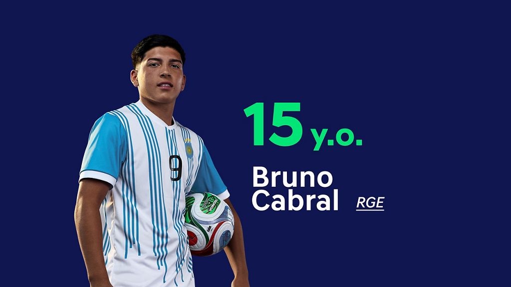 Bruno Cabral