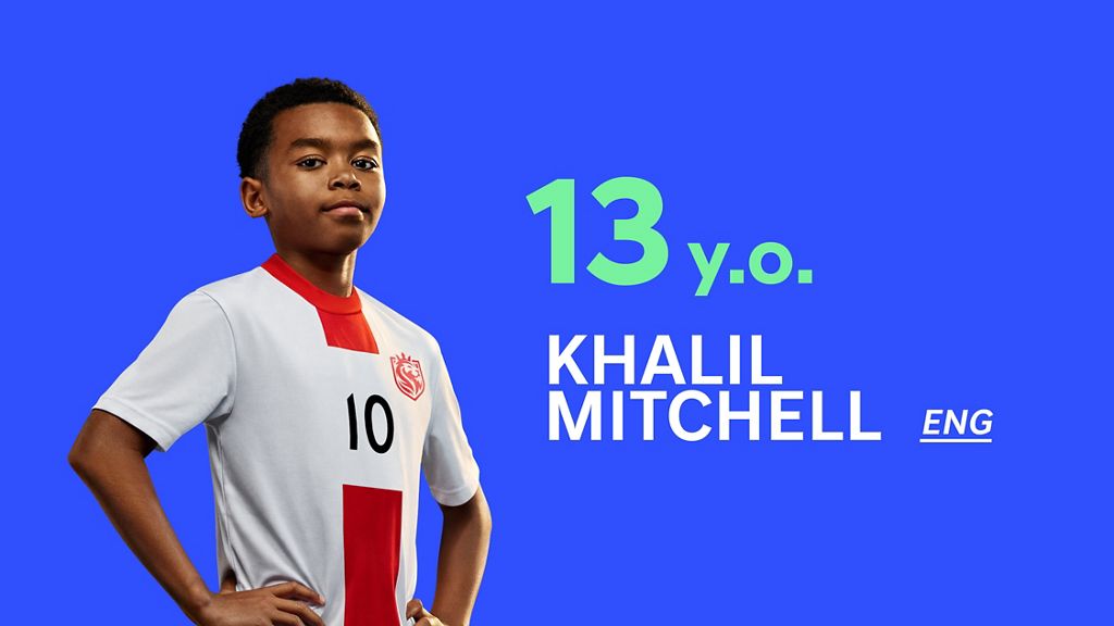 Khalil Mitchell