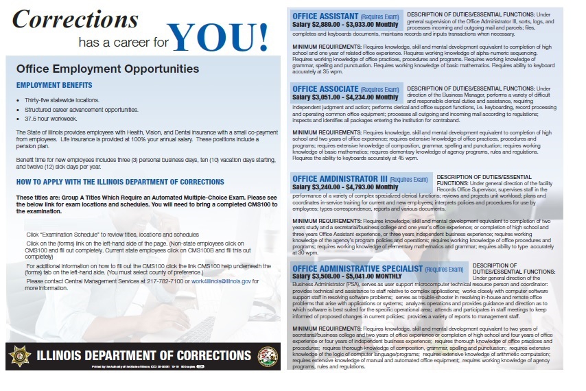 2021 Office Positions Flyer