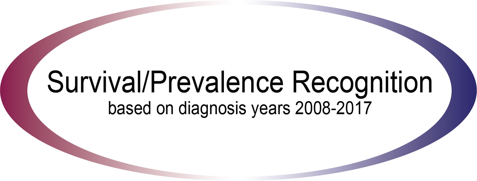 Survival/Prevalence Recognition