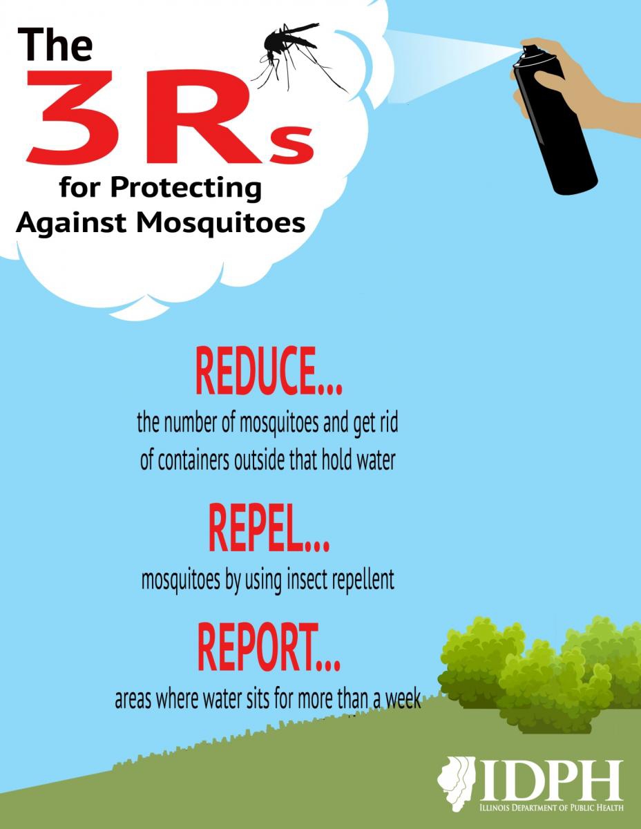 3rs-mosquitoes