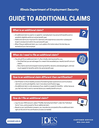 Guide to Additional claims