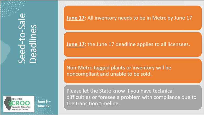 CROO Seed to Sale Deadlines for June 9 to June 17: 1) All inventory needs to be in Metrc by June 17. 2) the June 17 deadline applies to all licensees. 3) Non-Metrc-tagged plants or inventory will be noncompliant and unable to be sold after the deadlines. 4) Please let the State know if you have technical difficulties or foresee a problem with compliance due to the transition timeline.