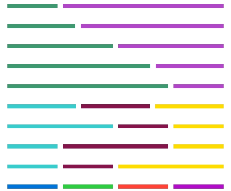 Examples of Column Control visualizing all display modes per row