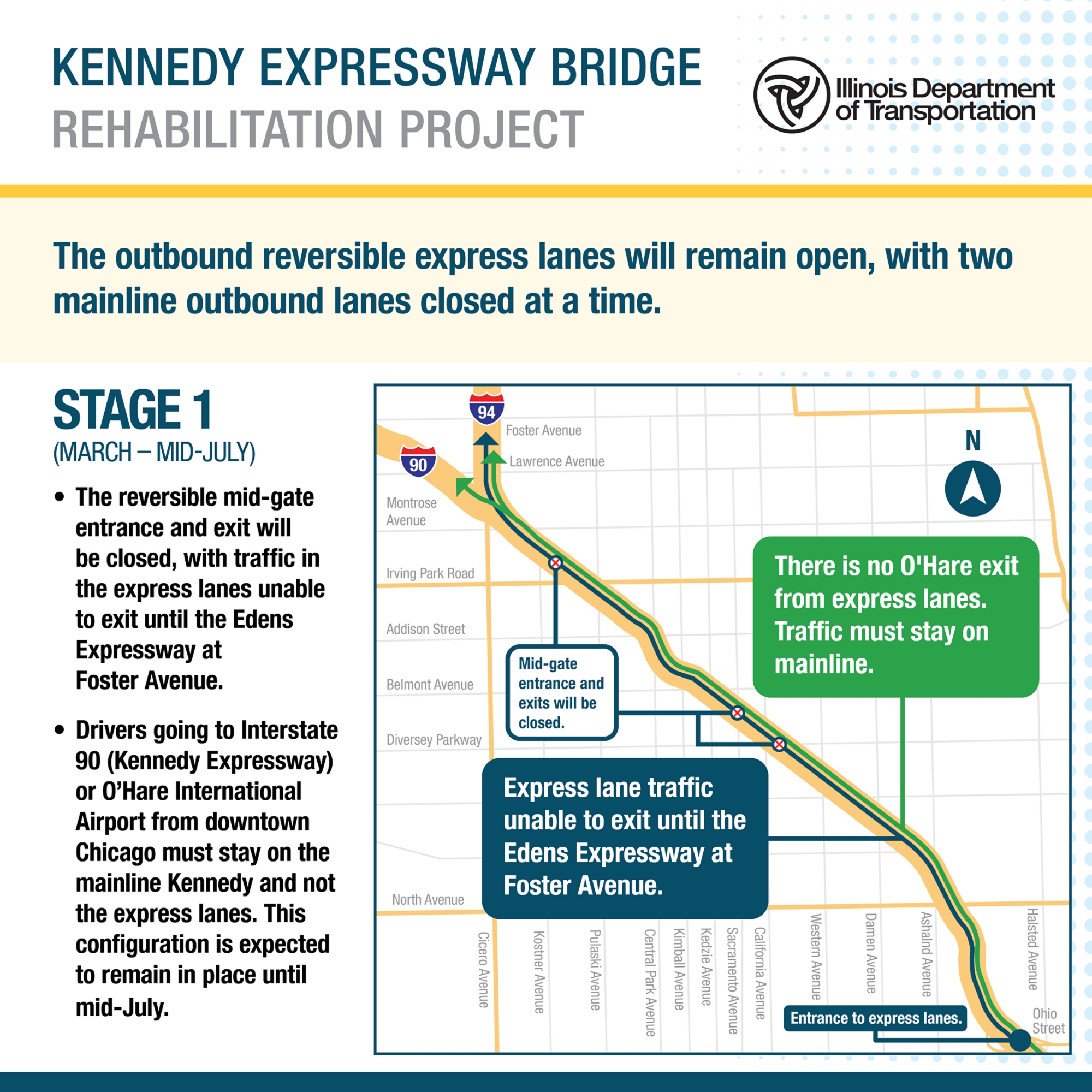 map of potential traffic impacts of construction; stage 1