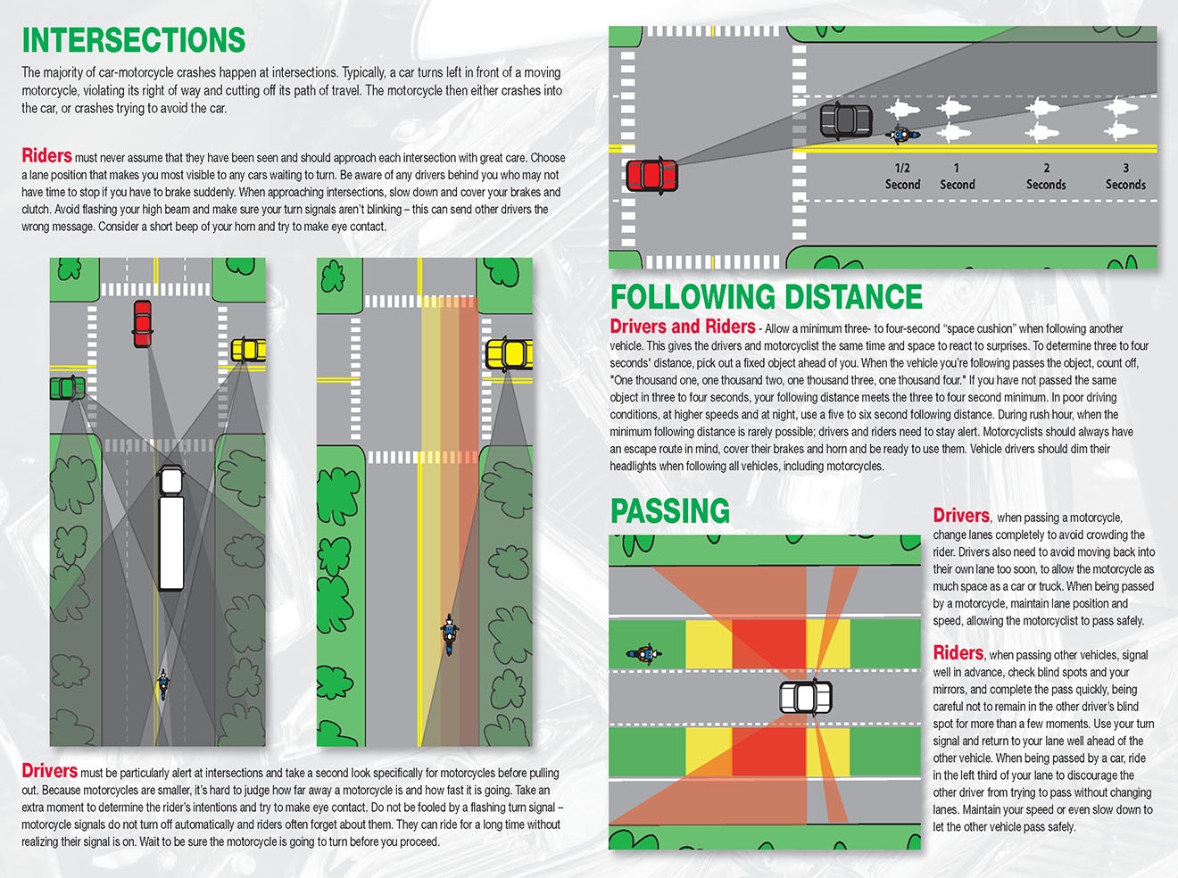 Motorcycle share the road infographic.