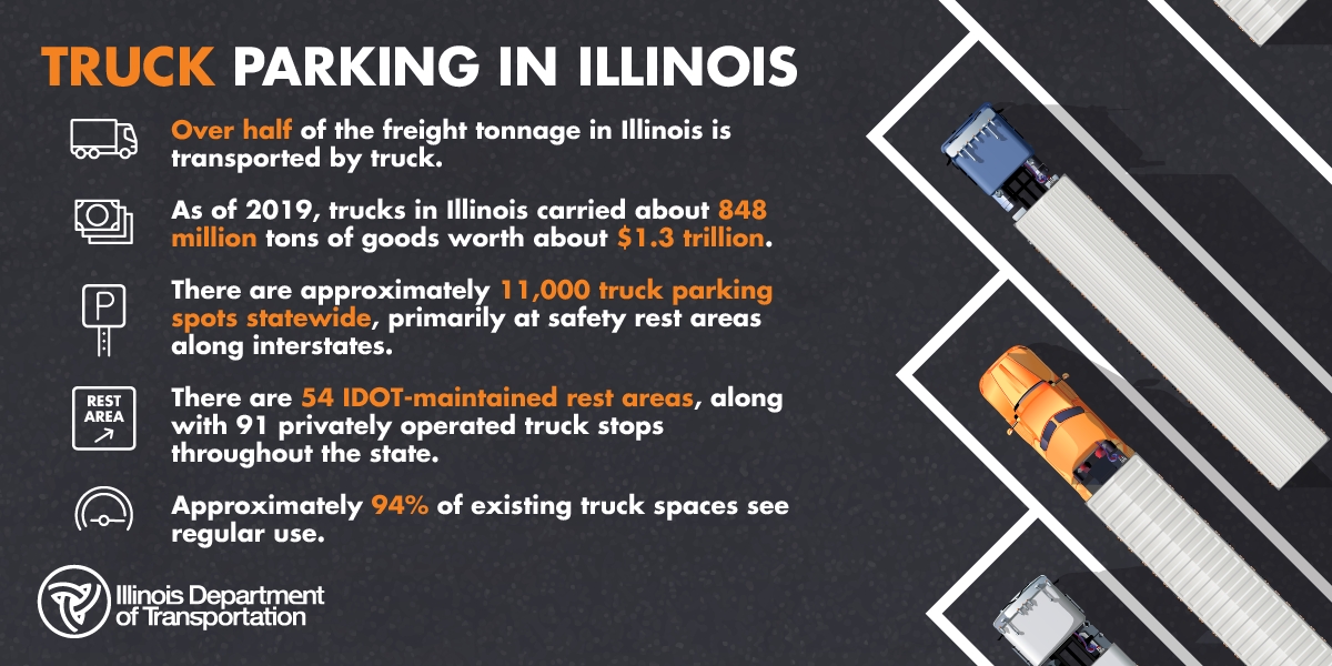 truck parking in illinois