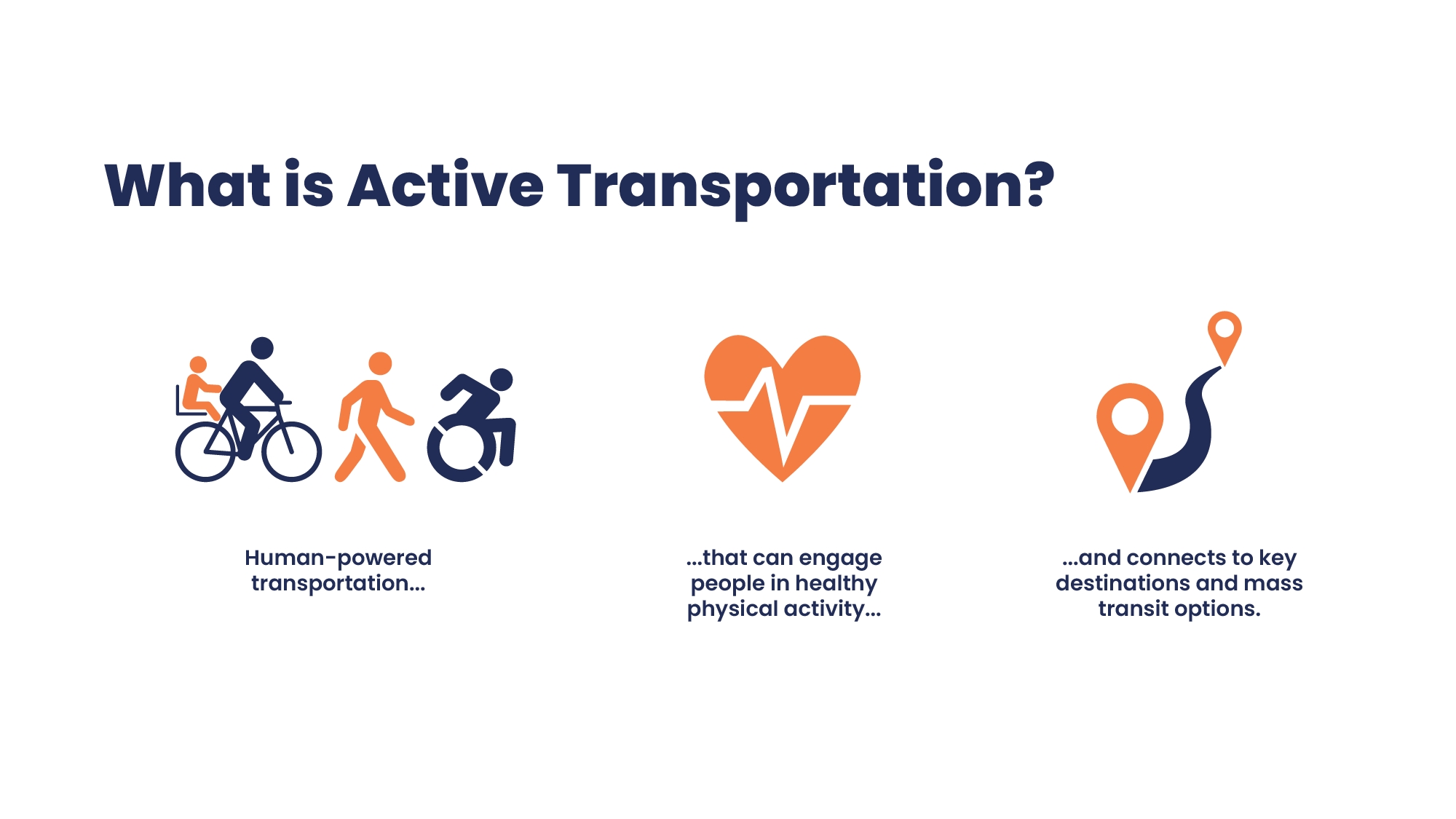 What is Active Transportation infographic