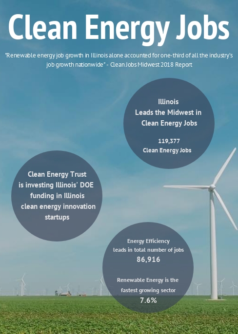 clean-energy-jobs(2)