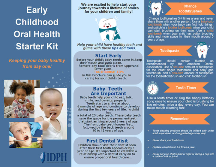 Keep Your Toddler's Teeth Healthy: The Benefits and Hazards of