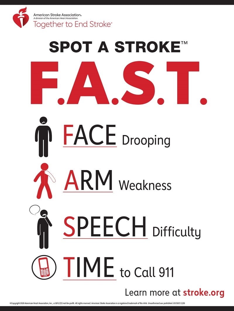 Know the Signs of a stroke F.A.S.T