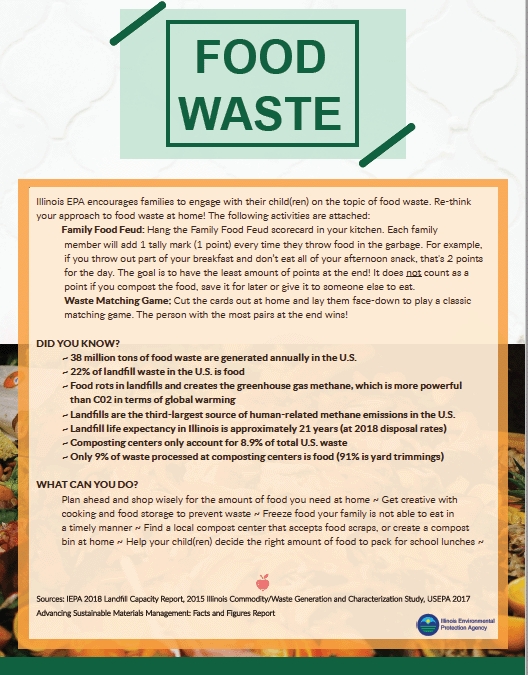 foodwaste