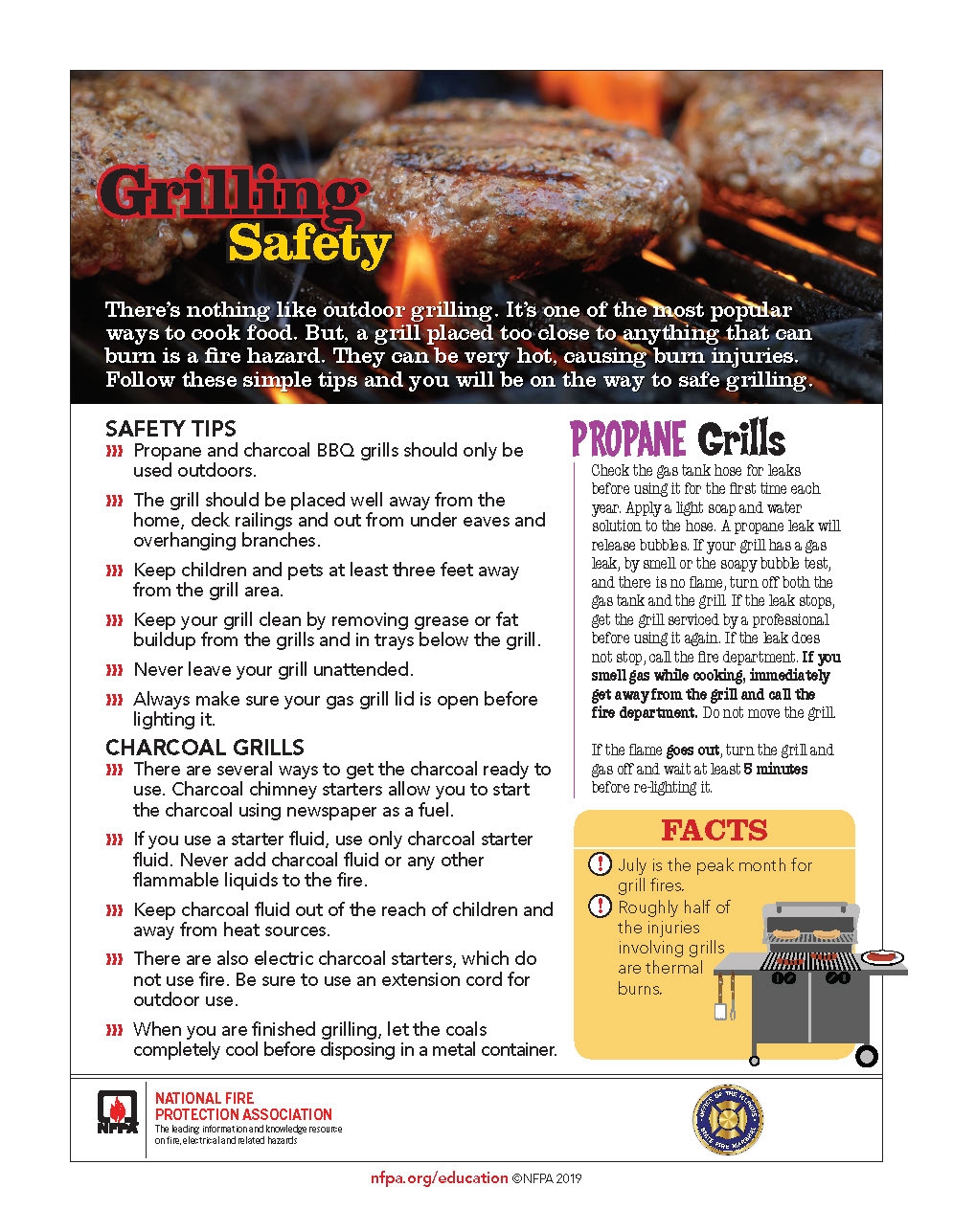 Image to use as a chart for Grilling safety tips.