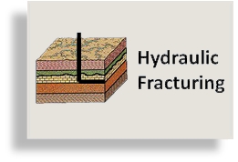 Hydraulic Fracturing